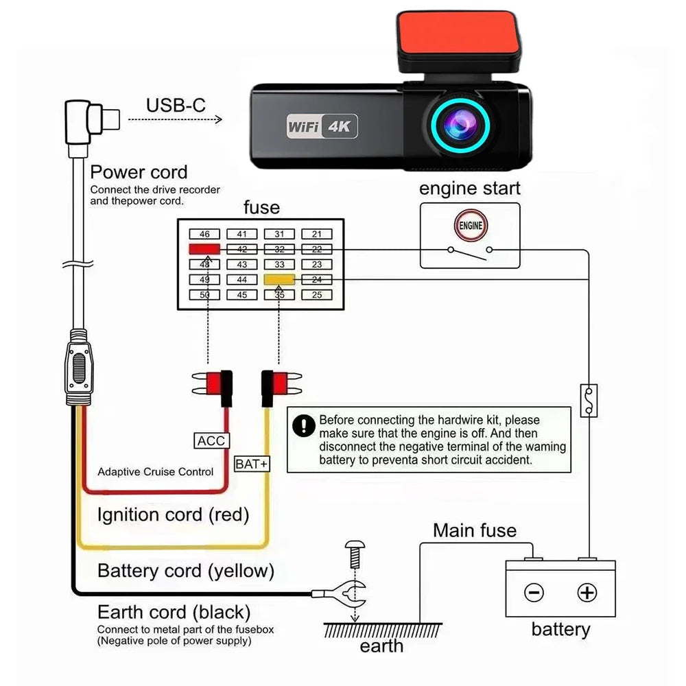 Aprilboy WIFI Dash Cam 4K Car DVR Front and Rear Dual Lens Auto Car Camera with APP Control Night Vision 24H Parking Monitor