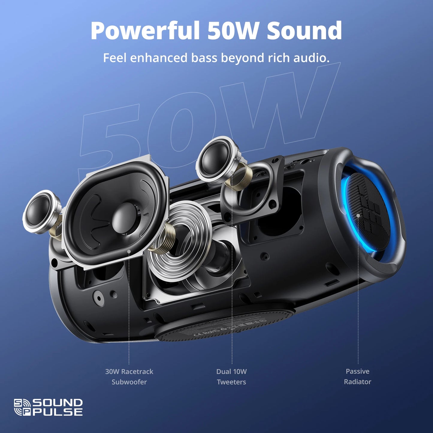 2025 Tronsmart Mirtune S100 Speaker 50W Bluetooth Speaker with IPX7 Waterproof, APP Control, Built-in Powerbank & Retractable