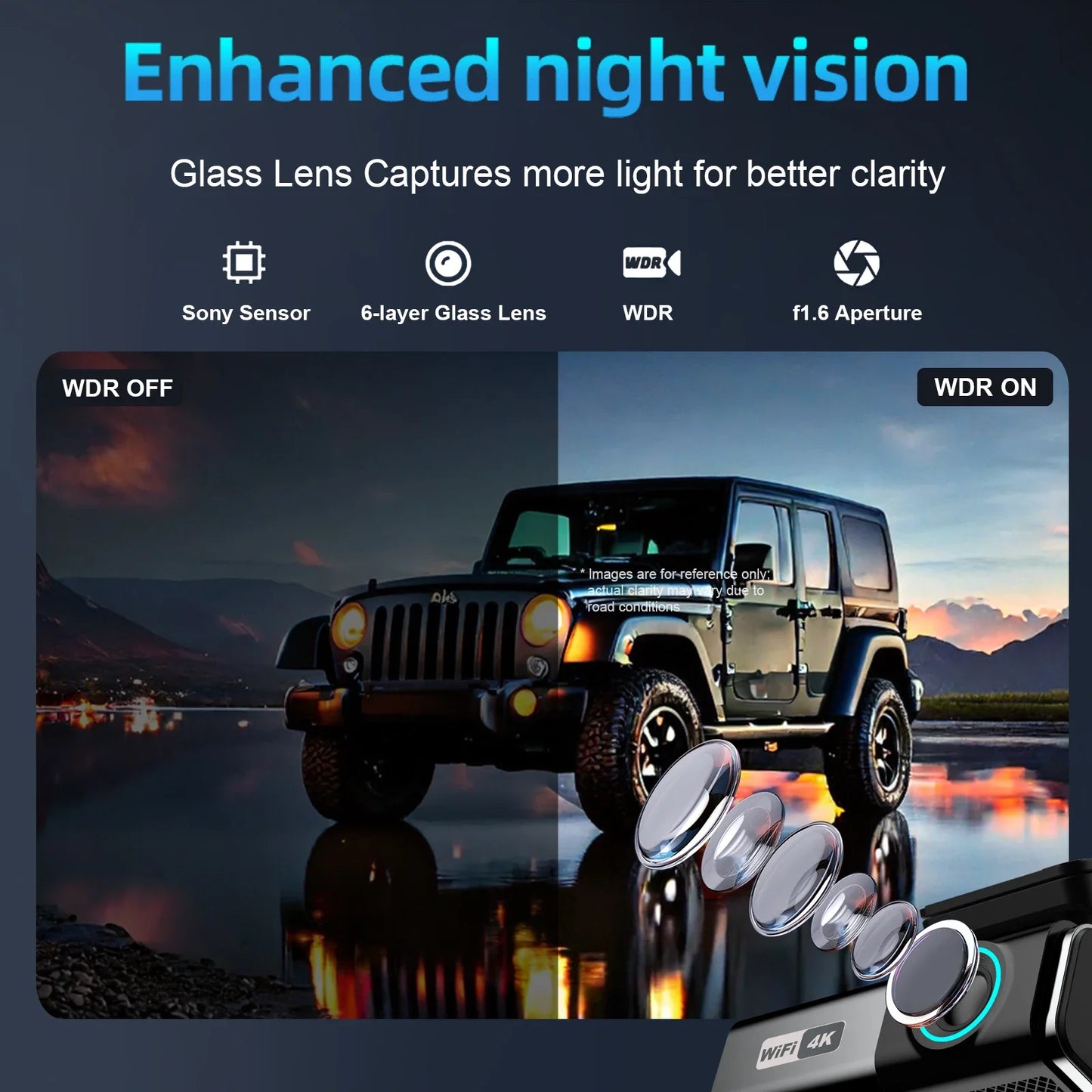 Aprilboy WIFI Dash Cam 4K Car DVR Front and Rear Dual Lens Auto Car Camera with APP Control Night Vision 24H Parking Monitor